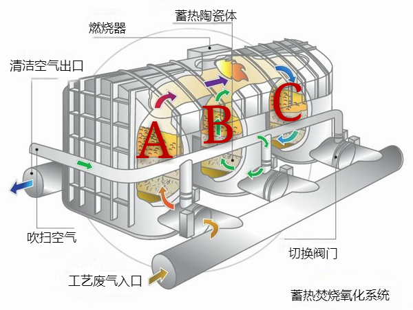 圖片關鍵詞 圖片關鍵詞