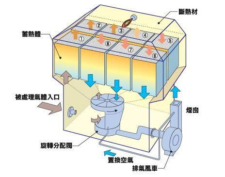 圖片關鍵詞 圖片關鍵詞